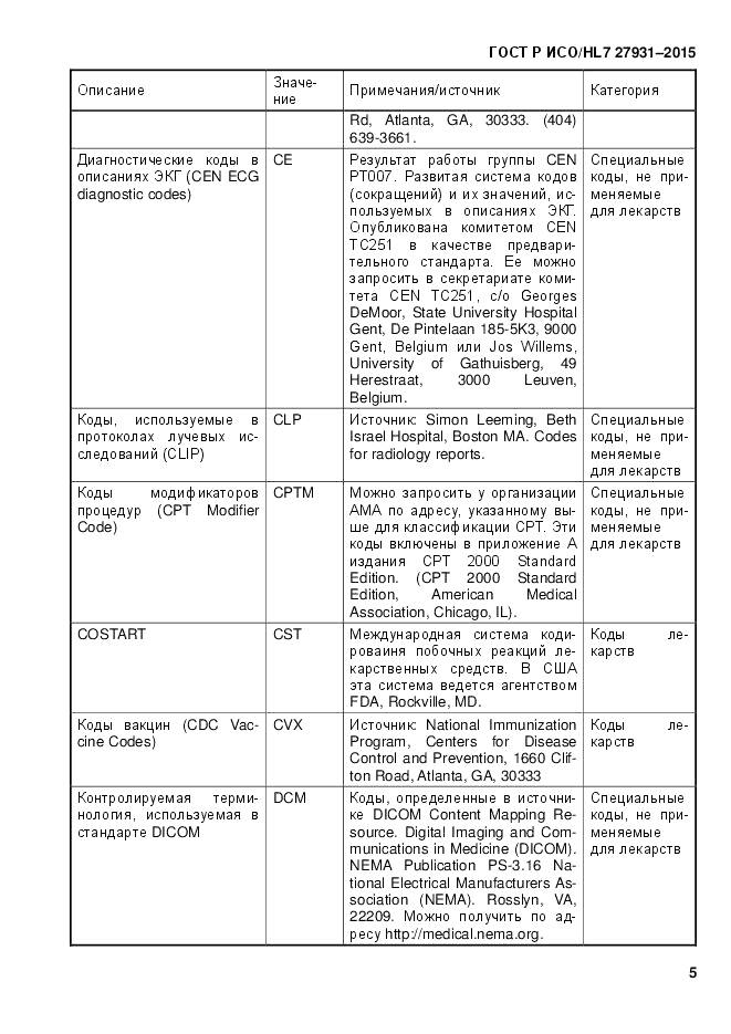 ГОСТ Р ИСО/HL 7 27931-2015, страница 12